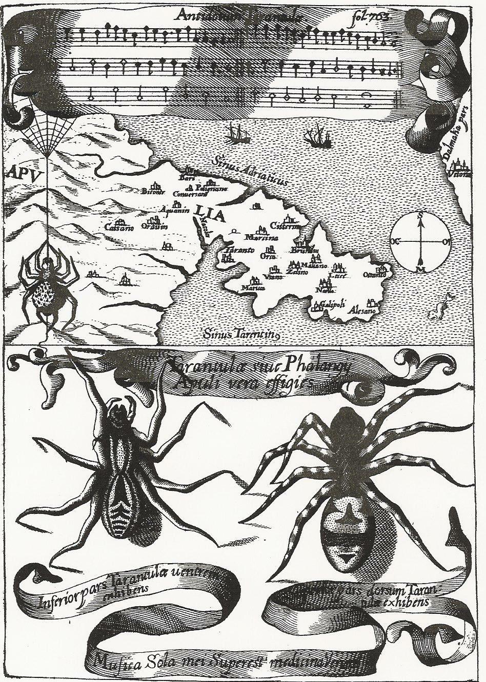 Illustration by Athanasius Kircher for Tarantella score